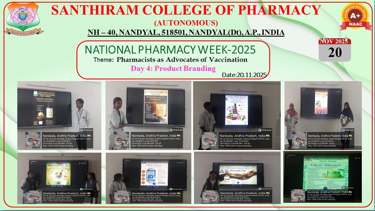 Teachers Day Activities